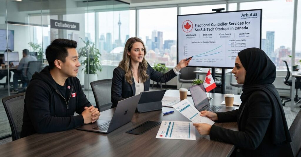 Team is doing meeting related to Fractional Controller Services for SaaS & Technology Startups in Canada