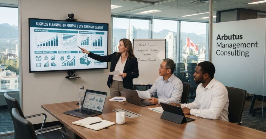 There is meeting regarding Business Planning for Fitness & Gym Chains in Canada