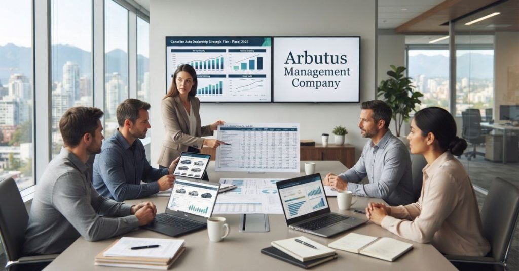 Business Planning for Auto Dealerships in Canada
