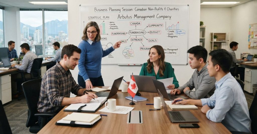 Business Planning for Non-Profits & Charities in Canada